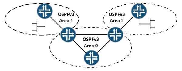 Question 14 diagram