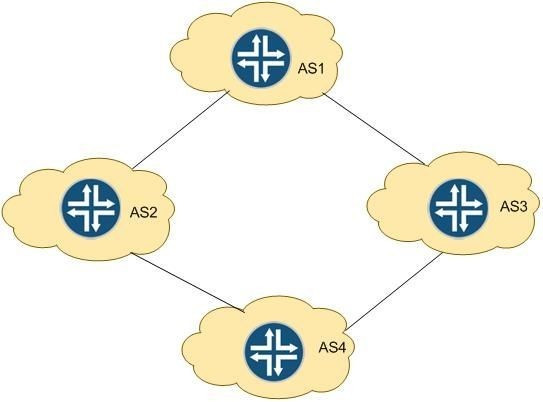 Question 32 diagram