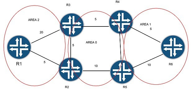 Question 35 diagram