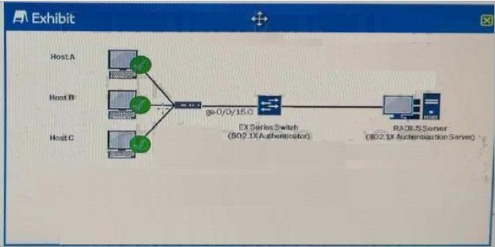 Question 21 diagram