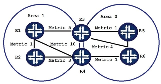 Question 10 diagram