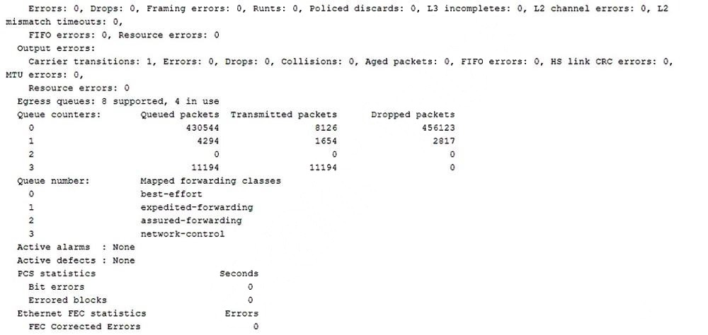 Question 6 diagram
