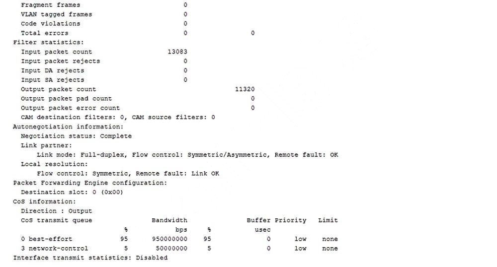 Question 6 diagram