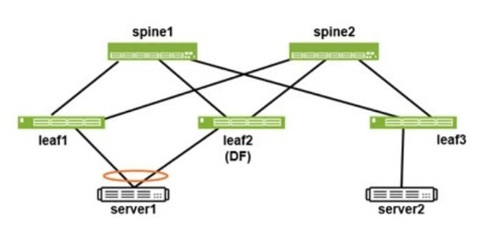 Question 8 diagram