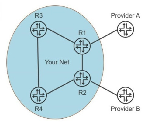 Question 19 diagram