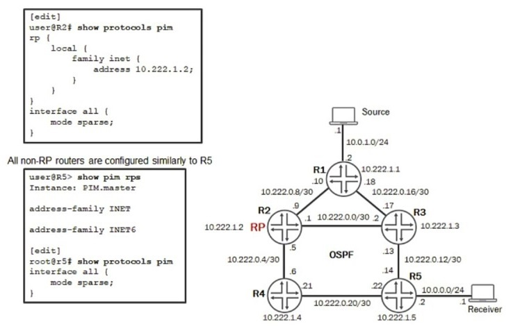 Question 17 diagram