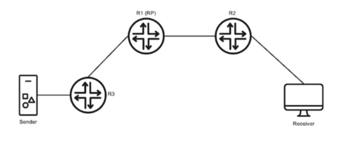 Question 14 diagram