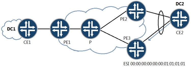 Question 6 diagram