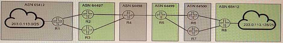 Question 3 diagram