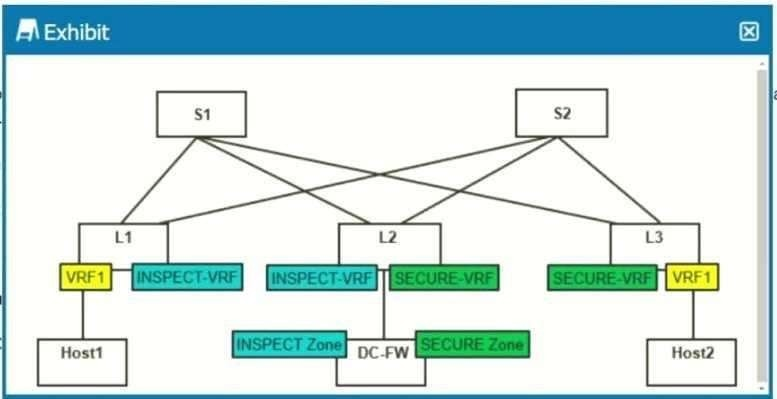 Question 11 diagram