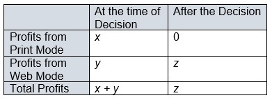 Explanation diagram