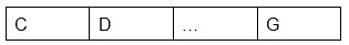 Explanation diagram