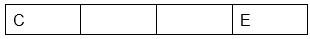 Explanation diagram