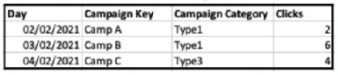 Question 1 diagram