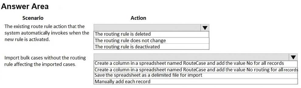 Question 32 diagram