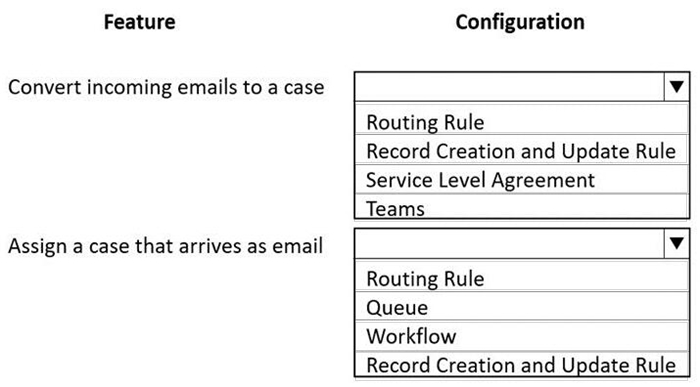 Question 4 diagram