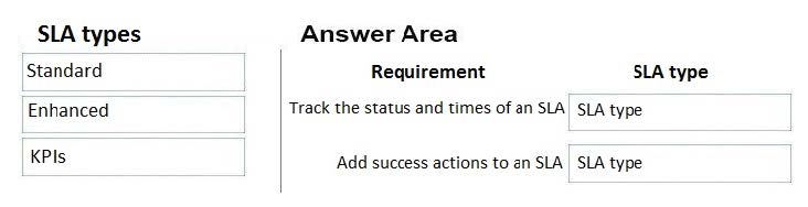 Question 58 diagram