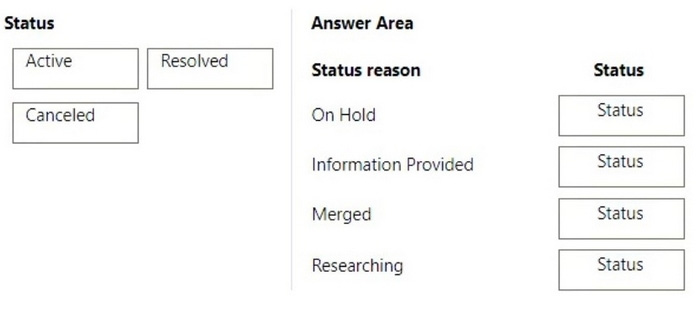 Question 16 diagram