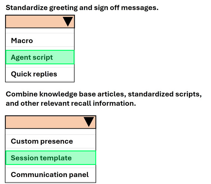 Correct answer diagram