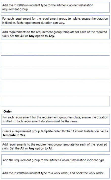 Correct answer diagram