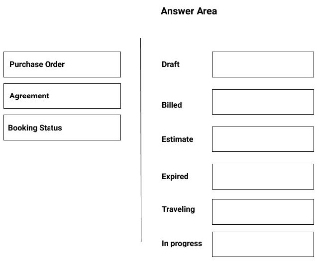 Question 26 diagram