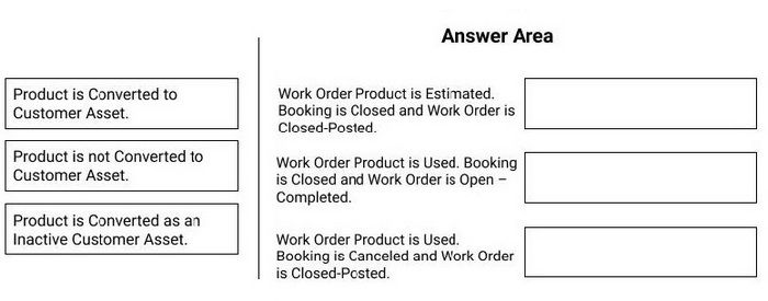 Question 24 diagram