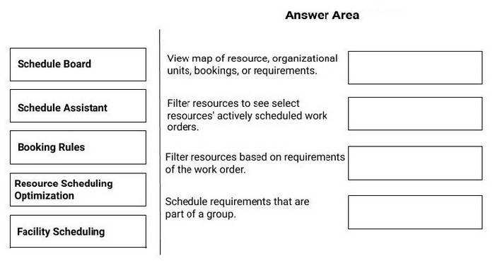 Question 9 diagram