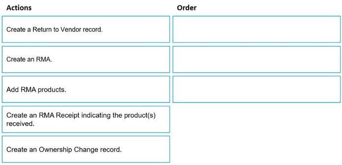 Question 34 diagram