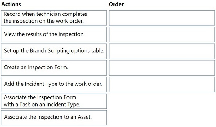 Question 6 diagram