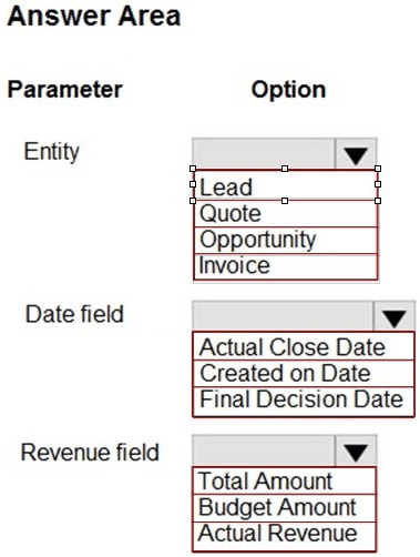 Question 14 diagram