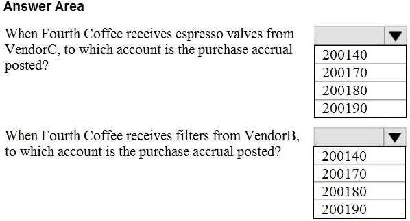 Question 42 diagram