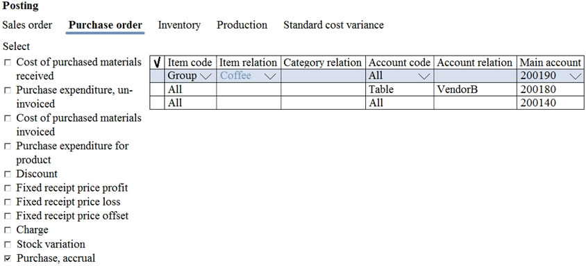 Question 42 diagram