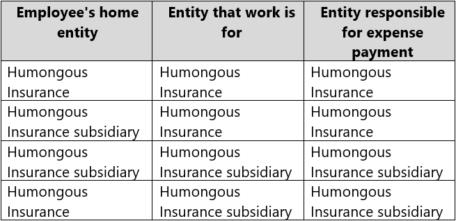 Case Study 5 diagram