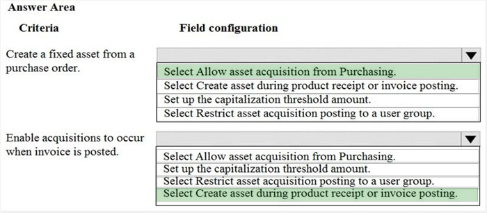 Correct answer diagram