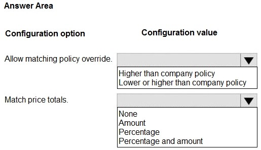 Question 29 diagram