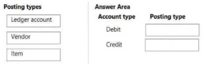 Question 70 diagram