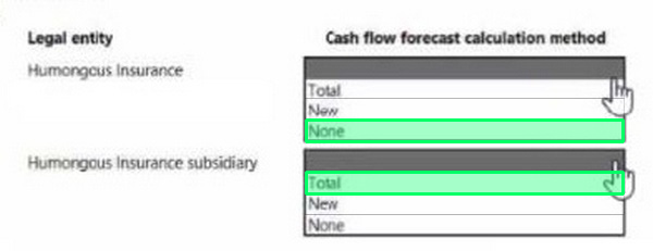 Correct answer diagram