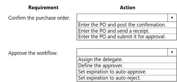 Question 9 diagram
