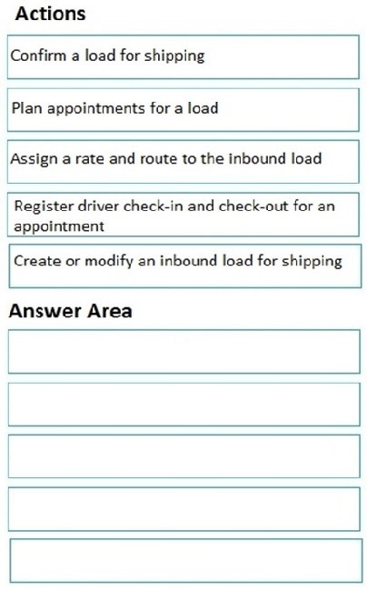 Question 5 diagram