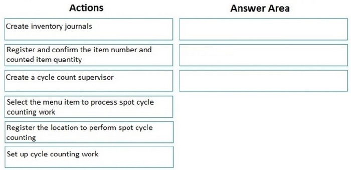 Question 34 diagram