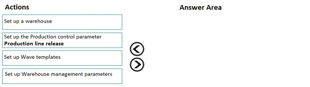 Question 24 diagram