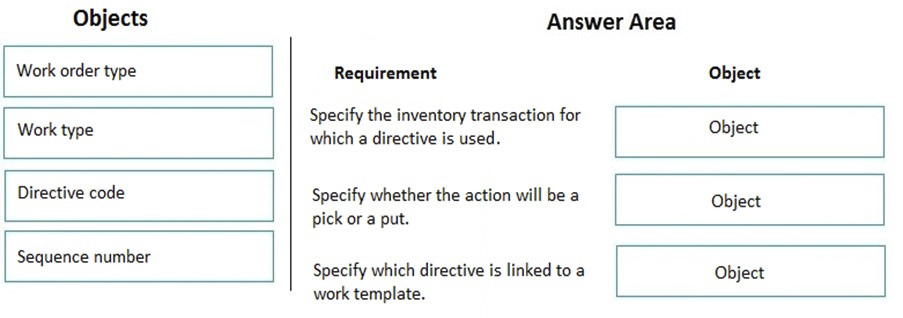 Question 8 diagram