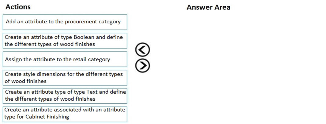 Question 63 diagram
