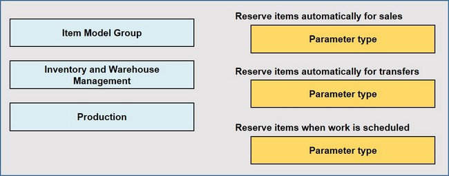 Question 23 diagram