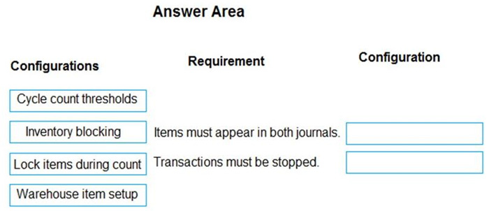 Question 44 diagram