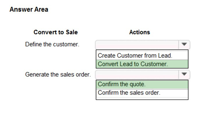 Correct answer diagram