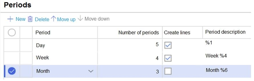 Question 1 diagram