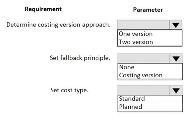 Question 57 diagram
