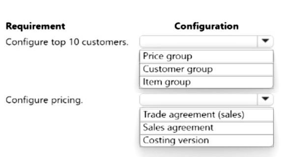 Question 38 diagram