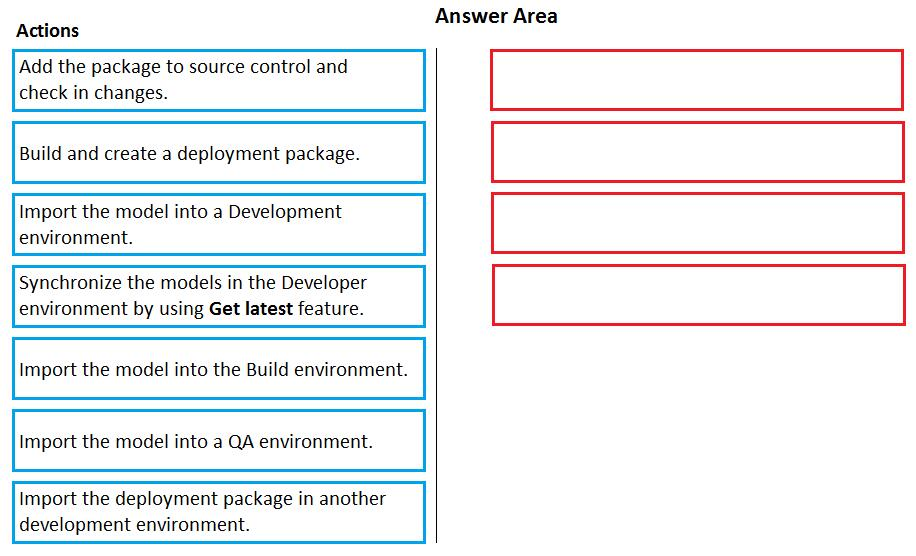 Question 37 diagram